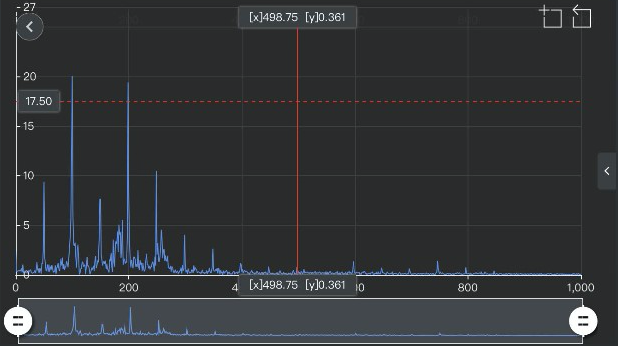 YT-001系列无线振动传感器